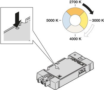 2cestný rozbočovač, Häfele Connect Mesh, 4pólové (RGB), 12 V, přepínatelné kabelové-bezdrátové spínání