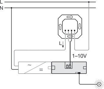 2cestný rozbočovač , Häfele Loox5 s ovládacím vstupem pro DALI-2™ nebo napájecím tlačítkem nebo stmívačem 1–10 V, 24 V