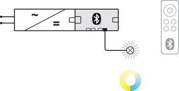 4cestný rozbočovač (1 kanál), Häfele Connect Mesh Eco, 24 V, 2pólový (tunable white 2vodičová technologie)