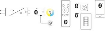 4cestný rozbočovač (1 kanál), Häfele Connect Mesh Eco, 24 V, 2pólový (tunable white 2vodičová technologie)