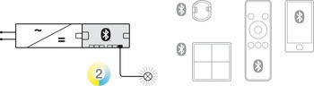 6cestný rozbočovač (4kanálový), Häfele Connect Mesh, 12 V, 2pólový (tunable white 2vodičová technologie)