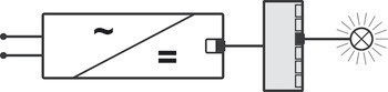 6cestný rozbočovač, Häfele Loox5, 24 V, bez funkce spínače, 2pólové (jednobarevná nebo tunable white 2vodičová technologie)