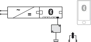 Adaptér, Häfele Connect Mesh 12 V
