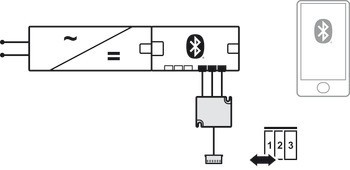 Adaptér, Häfele Connect Mesh 24 V