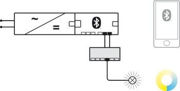 Adaptér, Häfele Loox5, multi-white, pro Häfele Connect Mesh 6cestný rozbočovač