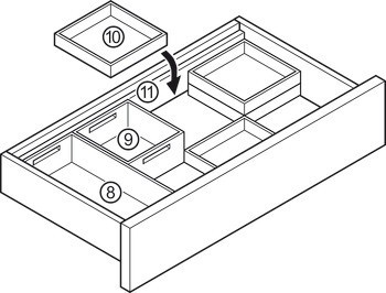 Box 1, Systém vnitřní organizace zásuvky, univerzální, flexibilní