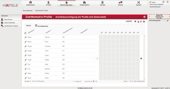 Dialock Software Generation 2, Rozšíření softwaru