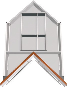 Držák na nože, Blum Orga-Line