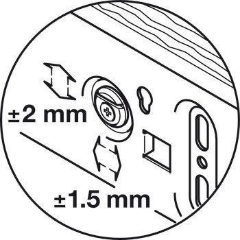 Excentrický kroužek, Häfele Variant