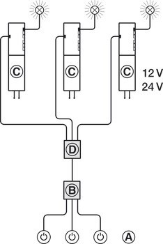 Häfele Loox Multi-Switch-Box, Häfele Loox