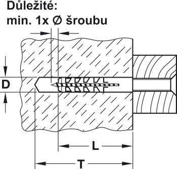 Hmoždinka, fischer S, plast