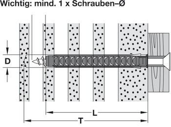 Hmoždinka, fischer SX/SX-L, plast