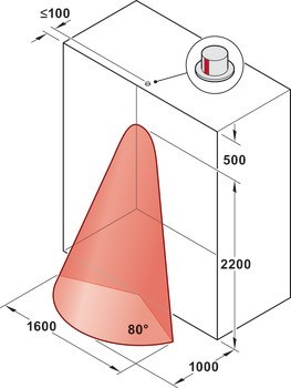 Inline pohybový spínač, Automatické zapínání/vypínání, 230 V