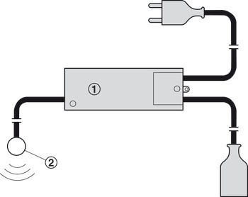 Inline pohybový spínač, Automatické zapínání/vypínání, 230 V