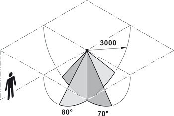 Inline pohybový spínač (pasivní infračervený), Häfele Loox5 12 V modulární design