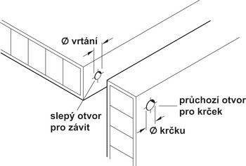 Jednodílný spoj, Konfirmát Häfele, zápustná hlava, pro vrtaný otvor ⌀ 4 mm, (IS) 20