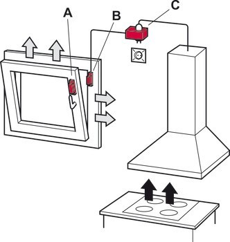 Kabelový spínač odvětrávání, jako okenní kontakt