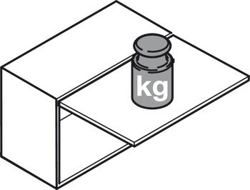 Klopna, Häfele Duo standard