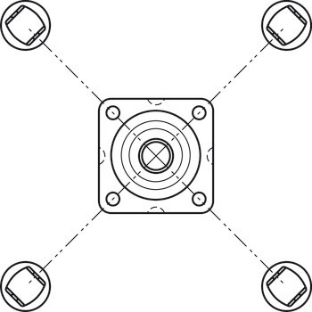 Kolečko, Pro točnu 360°