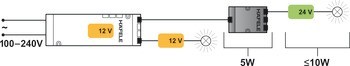 Konvertor, Häfele Loox pro připojení 24V spotřebičů k 12V Driveru