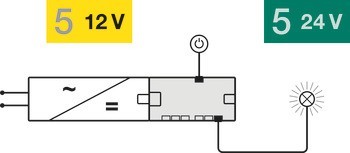 Konvertor, Häfele Loox5, pro připojení 24V zařízení k 12 V Driveru