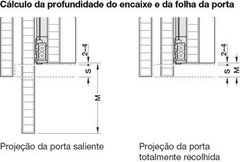 Kování pro otočně posuvné dveře, Hawa Concepta III 25 Push