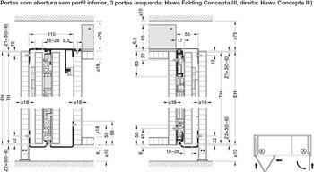 Kování pro otočně/posuvně skládací dveře, Hawa Folding Concepta III 20 Push