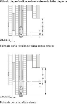 Kování pro otočně/posuvně skládací dveře, Hawa Folding Concepta III 20 Push