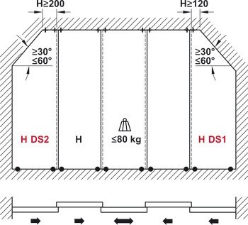 Kování pro posuvné dveře, Hawa Divido 80 H a 80 H DS1/DS2, sada
