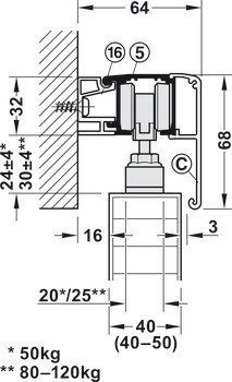 Kování pro posuvné dveře, Slido D-Line11 50P až 120P, sada bez pojezdové kolejnice