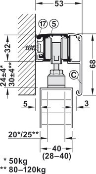 Kování pro posuvné dveře, Slido D-Line11 50P až 120P, sada bez pojezdové kolejnice