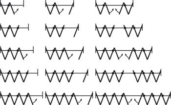Kování pro posuvné dveře, Hawa Variofold 80 H skládací stěny