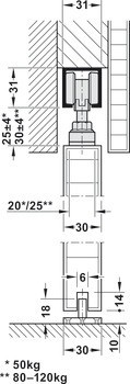 Kování pro posuvné dveře, 50A / 80A / 120A