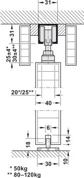 Kování pro posuvné dveře, 50A / 80A / 120A
