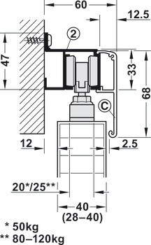 Kování pro posuvné dveře, Slido D-Line11 50P až 120P, sada bez pojezdové kolejnice