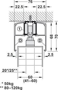 Kování pro posuvné dveře, Slido D-Line11 50P až 120P, sada bez pojezdové kolejnice