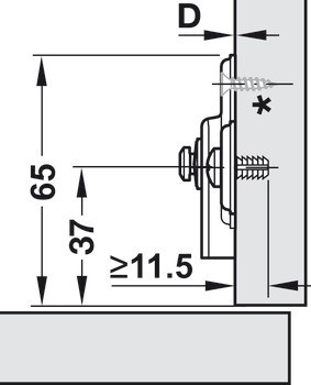 Křížová montážní podložka, Pro modul 95°