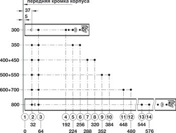 Kuličkové výsuvy, plnovýsuv, nosnost do 125 kg, ocel, montáž pomocí čepů