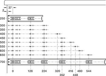 Kuličkové výsuvy, Plnovýsuv, nosnost do 30 kg, ocel, montáž na bok