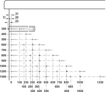 Kuličkový výsuv, plnovýsuv, nosnost do 325 kg, ocel, montáž na bok, pro použití vpravo nebo vlevo