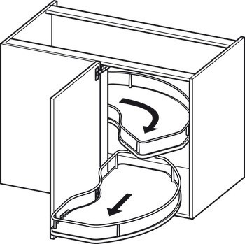 Mechanismus tlumeného otevírání/mechanismus tlumeného zavírání, Tlumené zavírání