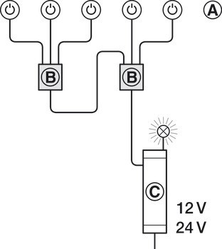 Multi-Switch-Box, Häfele Loox