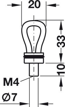 Nábytková knobka, Trend
