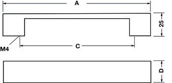 Nábytková úchytka, madlo, zinková slitina, Häfele Déco
