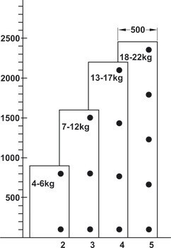 Nábytkový závěs, 125°, pro skleněné/zrcadlové dveře, Tloušťka skla 3-8 mm, Tiomos Mirro