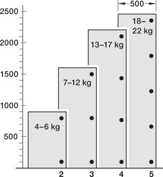 Nábytkový závěs, Grass, Tiomos Mirro 125°, pro zrcadlové nebo čiré skleněné dveře