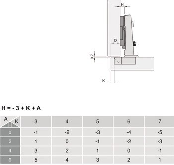Nábytkový závěs, Häfele Metalla SM Combi 110°, vložená montáž