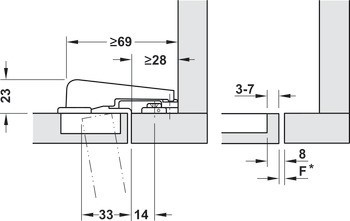 Nábytkový závěs, Modul Blumotion 95°, pro aplikace do slepého rohu