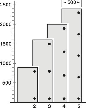 Nábytkový závěs, nerez, polonaložená/oboustranná montáž