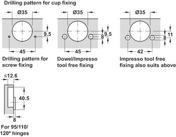 Nábytkový závěs, Tiomos 110°, vložená montáž